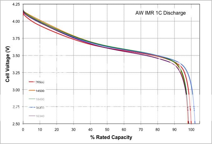 AWIMR1C-1.jpg