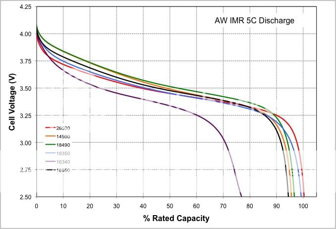 AWIMR5C-1.jpg