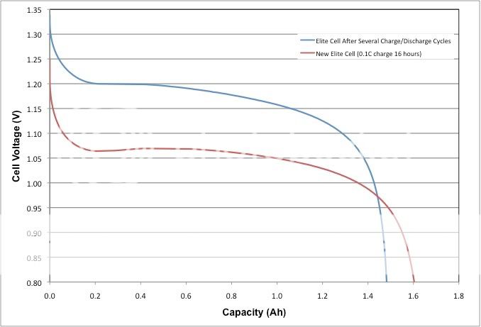 elitebreak-in1.jpg