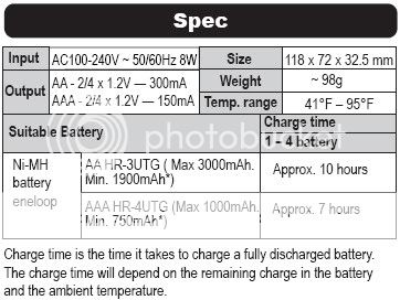 eneloop_charger.jpg