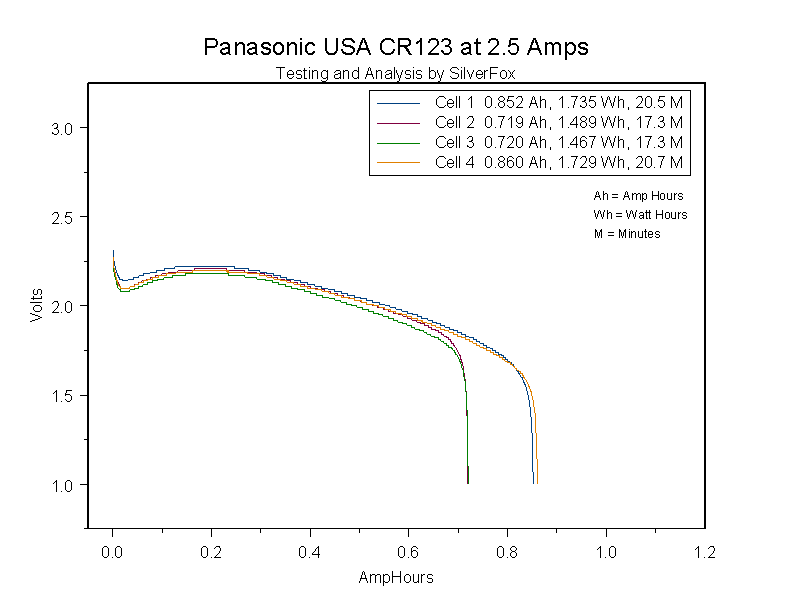 25APanasonicUSA123.gif