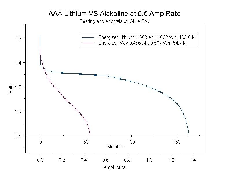 AAALiAlkComparison05A.jpg