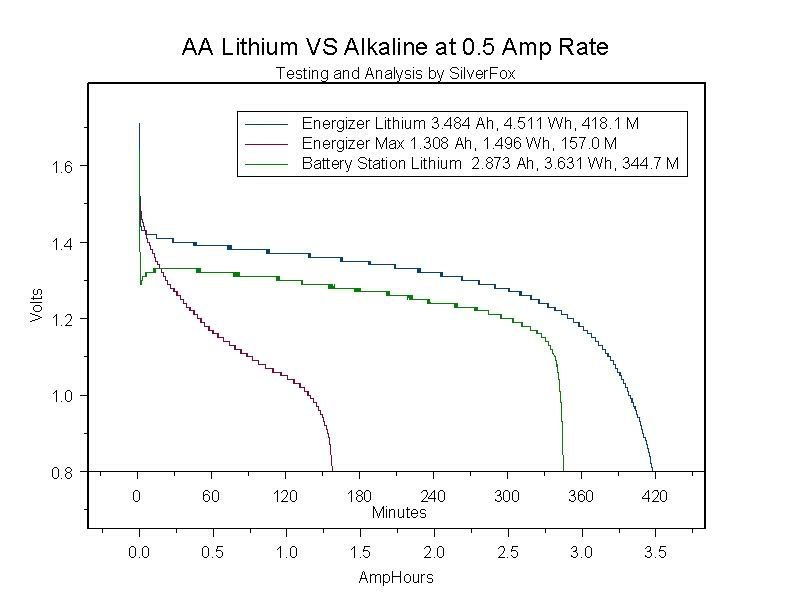 AALiAlkComparison05A.jpg