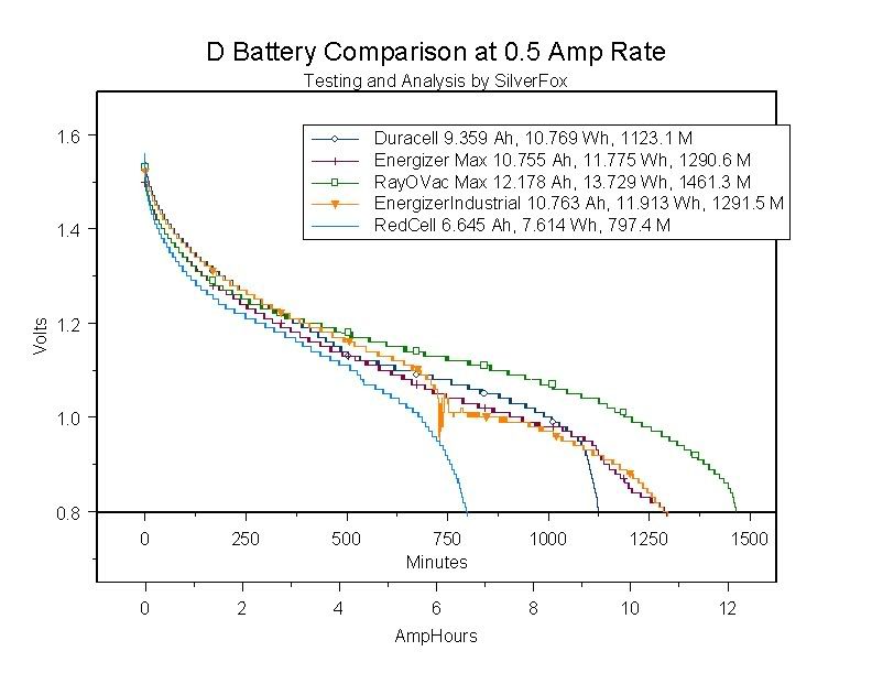 DComparison05A.jpg