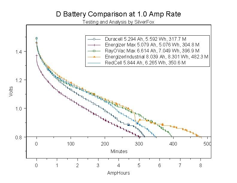 DComparison1A.jpg