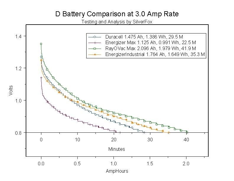 DComparison3A.jpg