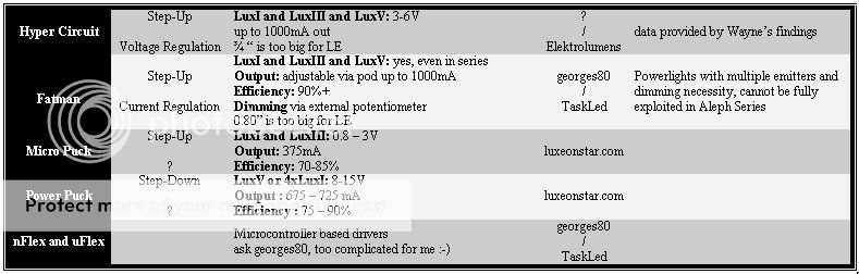 converterchart2.jpg