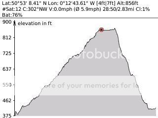 S12-rideClimbing146m.jpg