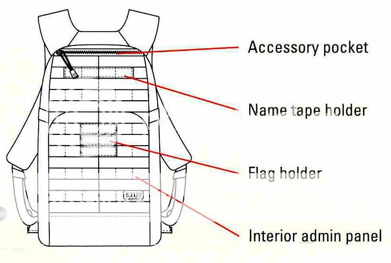 5_11Rush12Schematic1.jpg