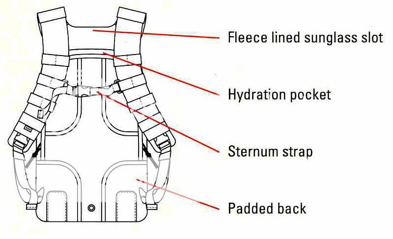 5_11Rush12Schematic3.jpg