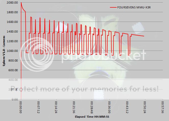 MMU-X3R%20Runtime%20Max%20Zoom%201.jpg