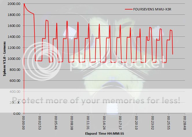 MMU-X3R%20Runtime%20Max%20Zoom%202.jpg