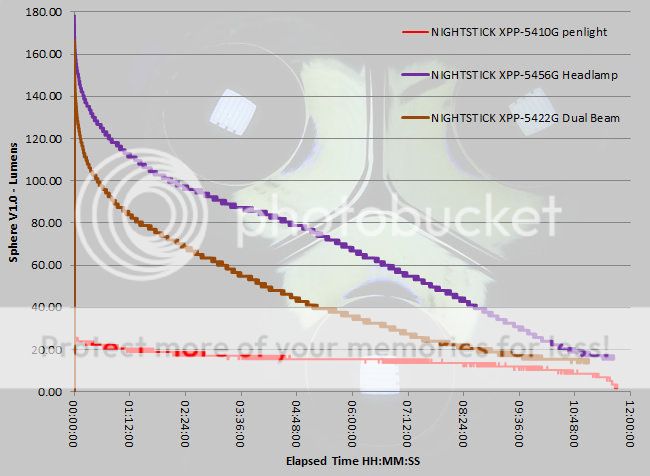 NIGHTSTICK%20IS.jpg