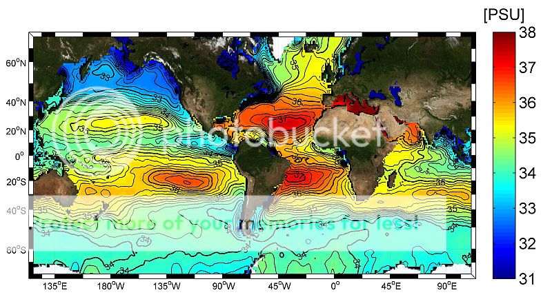 World%20Ocean%20Atlas%202005%20annual_clim-800.jpg