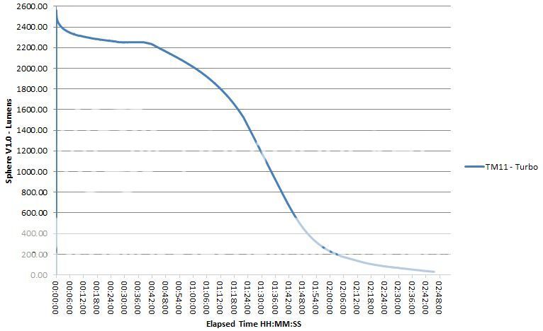 26-TM11turboruntime-.jpg