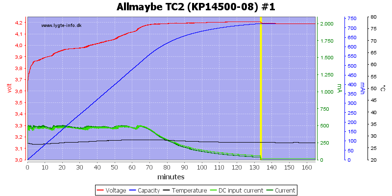 Allmaybe%20TC2%20%28KP14500-08%29%20%231.png