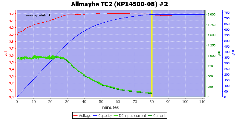 Allmaybe%20TC2%20%28KP14500-08%29%20%232.png