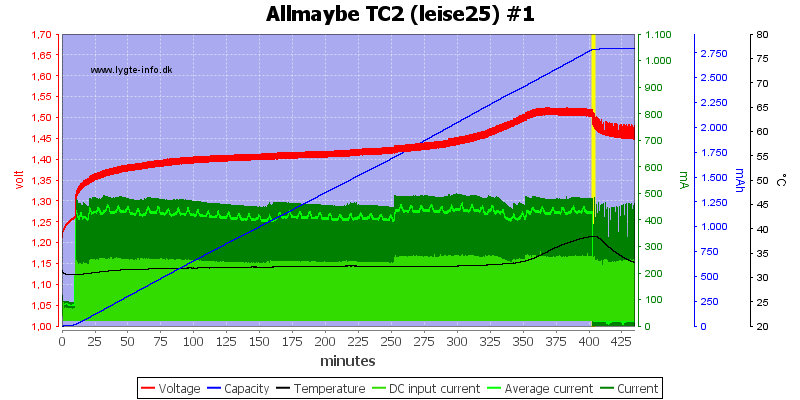 Allmaybe%20TC2%20%28leise25%29%20%231.png