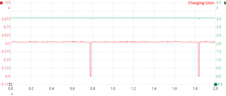 ChargingLiIon.png