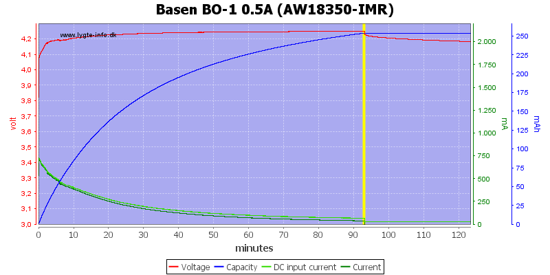 Basen%20BO-1%200.5A%20%28AW18350-IMR%29.png