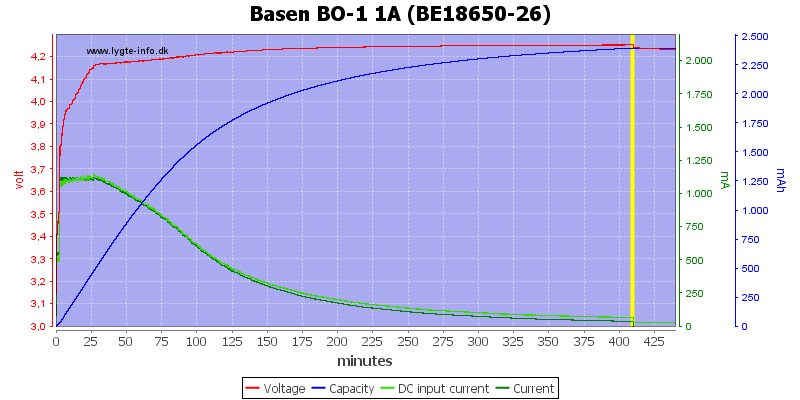 Basen%20BO-1%201A%20%28BE18650-26%29.png