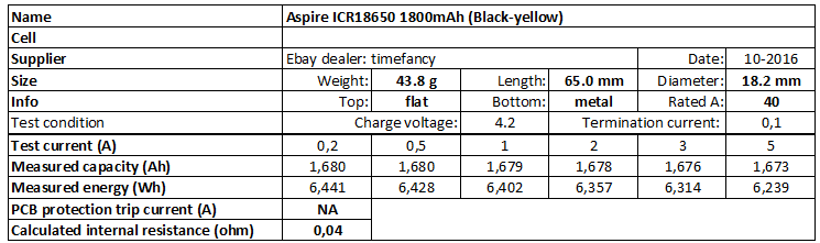 Aspire%20ICR18650%201800mAh%20(Black-yellow)-info.png
