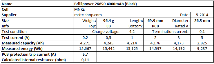 Brillipower%2026650%204000mAh%20(Black)-info.png