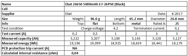 Ebat%2026650%205000mAh%20E7-26P50%20(Black)-info.png