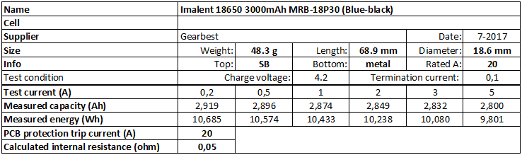 Imalent%2018650%203000mAh%20MRB-18P30%20(Blue-black)-info.png