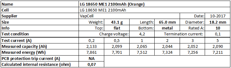 LG%2018650%20ME1%202100mAh%20(Orange)-info.png