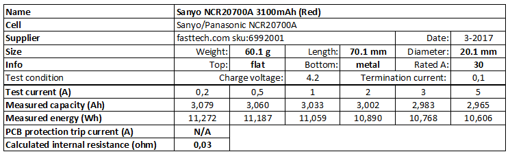 Sanyo%20NCR20700A%203100mAh%20(Red)-info.png