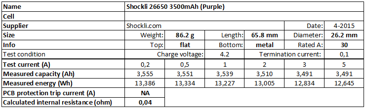 Shockli%2026650%203500mAh%20(Purple)-info.png