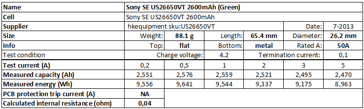 Sony%20SE%20US26650VT%202600mAh%20(Green)-info.png