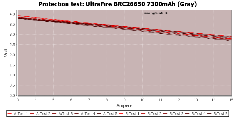 UltraFire%20BRC26650%207300mAh%20(Gray)-TripCurrent.png
