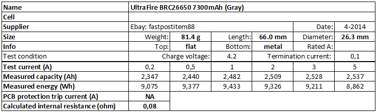 UltraFire%20BRC26650%207300mAh%20(Gray)-info.png