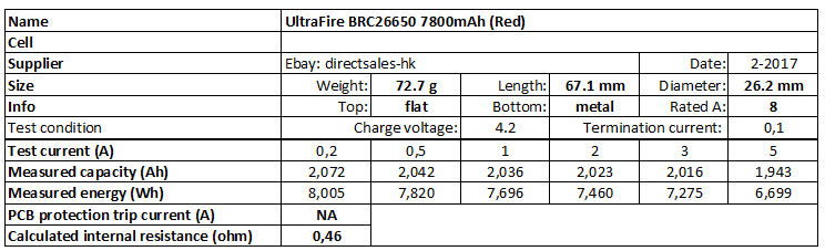 UltraFire%20BRC26650%207800mAh%20(Red)-info.png