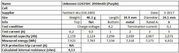 Unknown%20LI26350C%202000mAh%20(Purple)-info.png