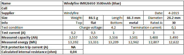 Windyfire%20IMR26650%203500mAh%20(Blue)-info.png