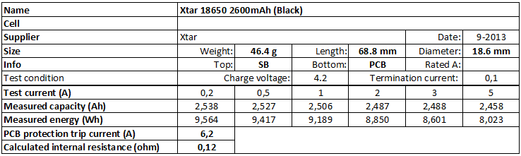 Xtar%2018650%202600mAh%20(Black)-info.png