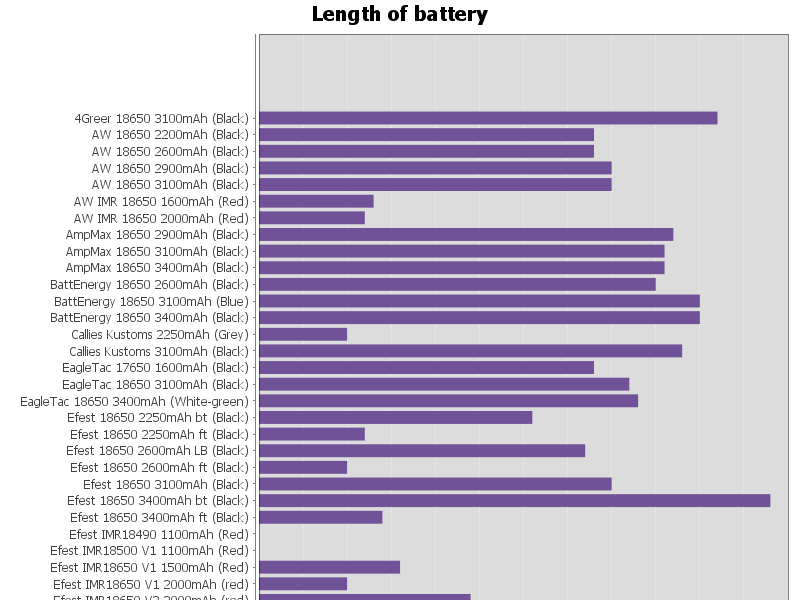 LengthTop.png