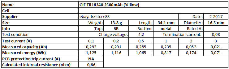GIF%20TR16340%202500mAh%20(Yellow)-info.png