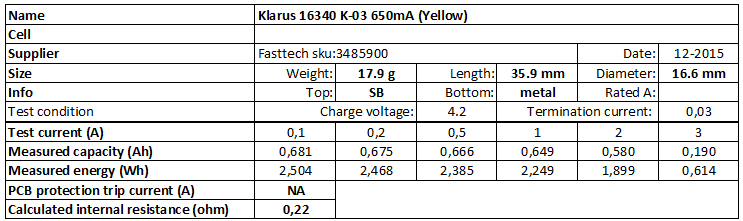 Klarus%2016340%20K-03%20650mA%20(Yellow)-info.png