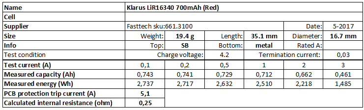 Klarus%20LiR16340%20700mAh%20(Red)-info.png