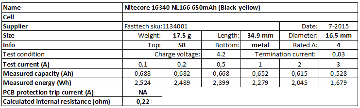 Nitecore%2016340%20NL166%20650mAh%20(Black-yellow)-info.png