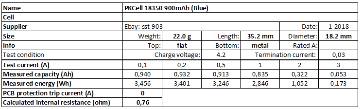 PKCell%2018350%20900mAh%20(Blue)-info.png