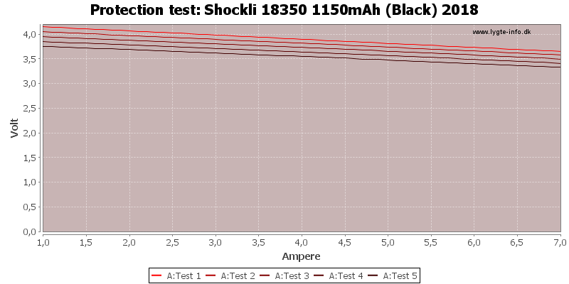 Shockli%2018350%201150mAh%20(Black)%202018-TripCurrent.png