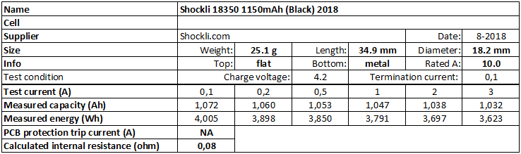 Shockli%2018350%201150mAh%20(Black)%202018-info.png