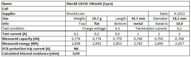 Shockli%2018350%20700mAh%20(Cyan)-info.png
