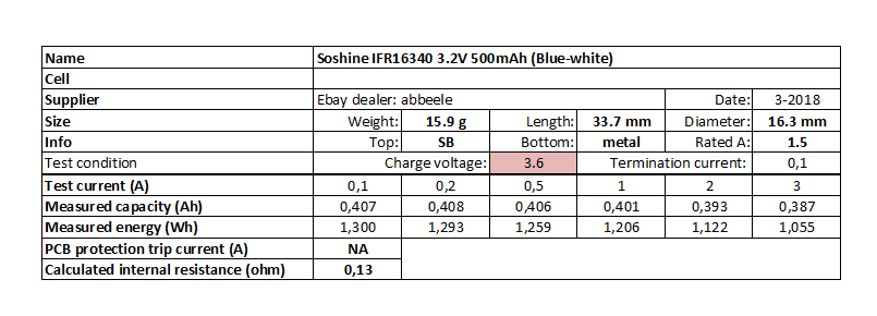 Soshine%20IFR16340%203.2V%20500mAh%20(Blue-white)-info.png