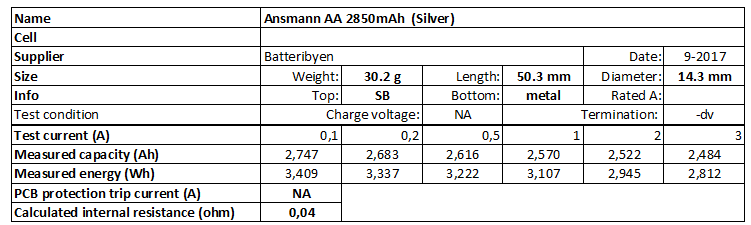 Ansmann%20AA%202850mAh%20(Silver)-info.png